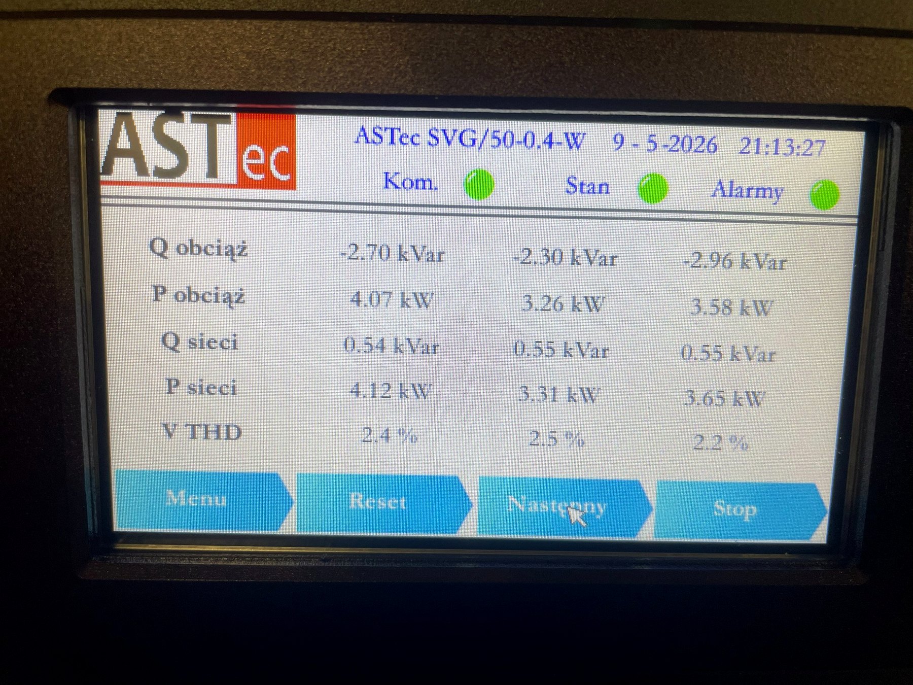 Analizator parametrów sieci